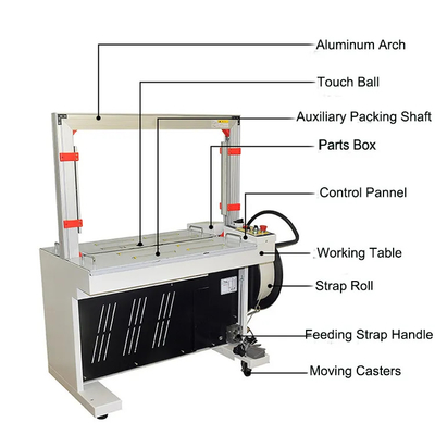 Máquina que ata con correa semiautomática semi automática de la tensión de la máquina 60KG de la caja 350W del cartón que ata con correa para la correa plástica de los PP